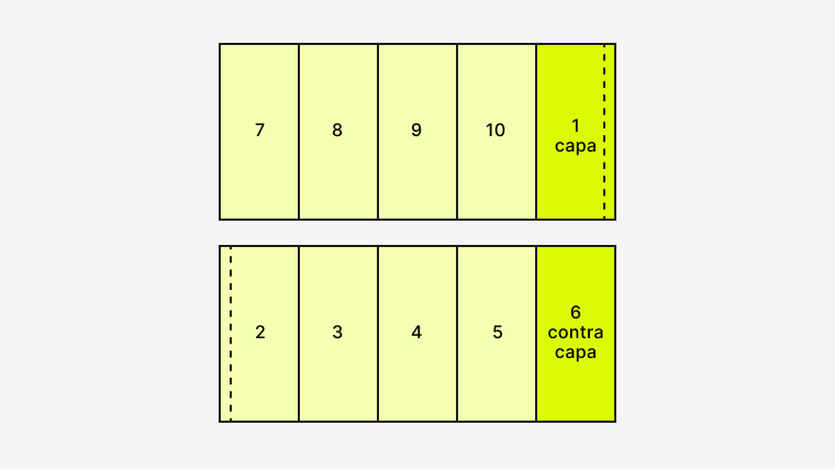 Placeholder