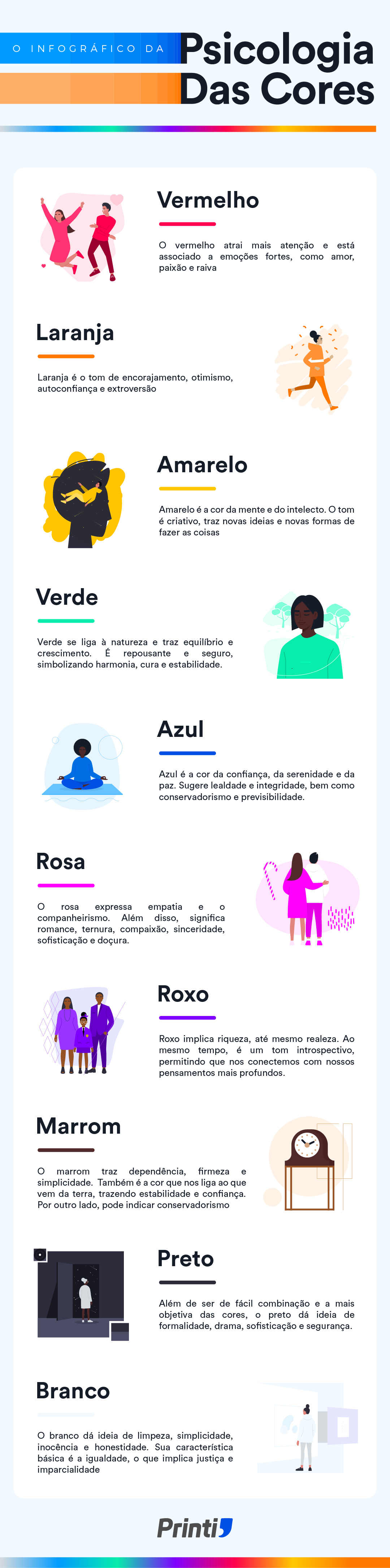 Imagem colorida com textos explicando o significado das cores 